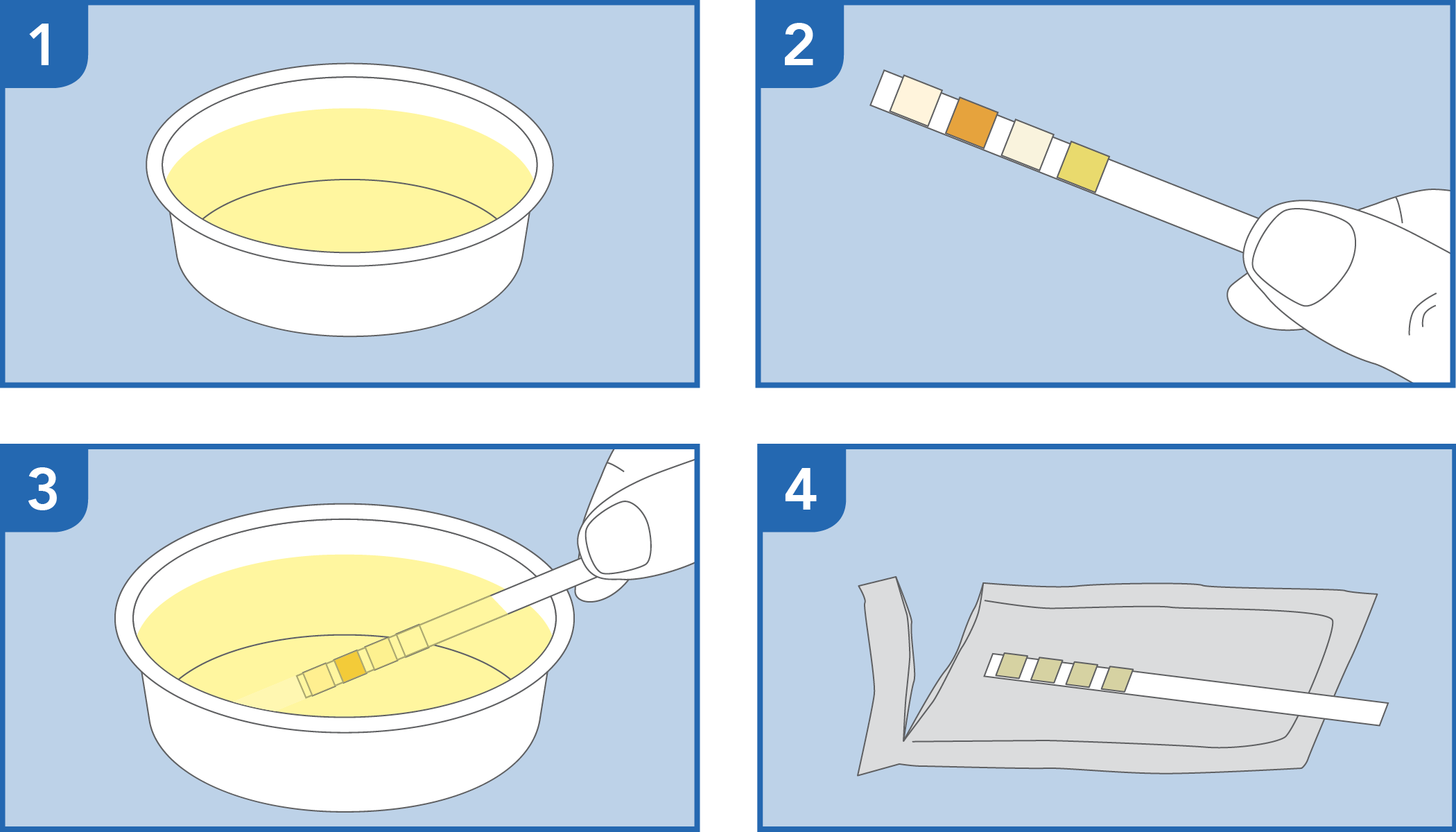 Urinary Tract Infections Test x 3 tests - Click Image to Close